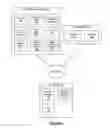 Fig. 02 - Systems and methods for event tracking using time-windowed counters