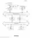 Fig. 08 - Systems and methods for event tracking using time-windowed counters