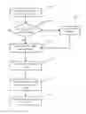 Fig. 01 - Predicting Viewable Events
