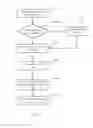 Fig. 03 - Predicting Viewable Events