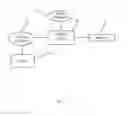 Fig. 06 - Predicting Viewable Events