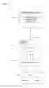 Fig. 01 - Systems and methods for applying an analytical model to performance analysis