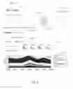 Fig. 06 - Systems and methods for applying an analytical model to performance analysis