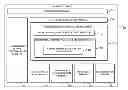 Fig. 01 - Systems and methods for redistributing data in a relational database