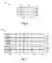 Fig. 08 - Systems and methods for redistributing data in a relational database