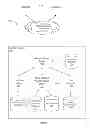 Fig. 02 - Creating a single social graph for a user
