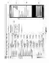 Fig. 08 - Providing profile information using servers