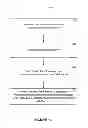 Fig. 15 - Providing profile information using servers
