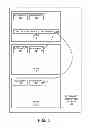 Fig. 06 - Automated document replication in a distributed computing system