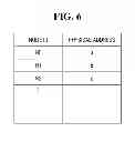 Fig. 05 - Computing system and related data management method thereof