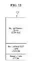 Fig. 10 - Computing system and related data management method thereof