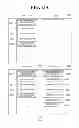 Fig. 12 - Computing system and related data management method thereof