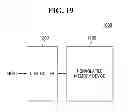 Fig. 18 - Computing system and related data management method thereof