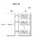 Fig. 19 - Computing system and related data management method thereof