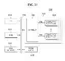 Fig. 20 - Computing system and related data management method thereof
