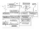 Fig. 01 - Archiving data in database management systems