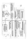 Fig. 03 - Archiving data in database management systems