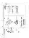 Fig. 04 - Archiving data in database management systems