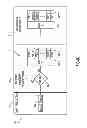 Fig. 05 - Archiving data in database management systems