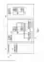 Fig. 06 - Archiving data in database management systems