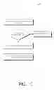 Fig. 11 - Generation of archiver queries for continuous queries over archived relations