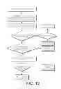 Fig. 13 - Generation of archiver queries for continuous queries over archived relations