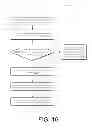 Fig. 17 - Generation of archiver queries for continuous queries over archived relations