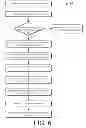 Fig. 07 - Operator sharing for continuous queries over archived relations
