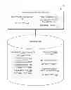 Fig. 01 - Automated information lifecycle management using low access patterns
