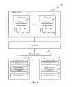 Fig. 02 - REGULATING DATA STORAGE BASED ON POPULARITY