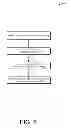 Fig. 07 - Hybrid execution of continuous and scheduled queries