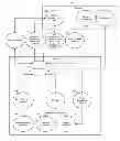 Fig. 01 - Product Search Engine