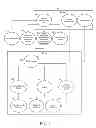 Fig. 02 - Product Search Engine