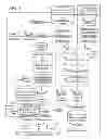 Fig. 04 - Product Search Engine