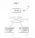 Fig. 02 - INFORMATION PROVIDING SYSTEM, INFORMATION PROVIDING DEVICE, INFORMATION PROVIDING METHOD AND PROGRAM