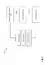 Fig. 02 - Hardware for table scan acceleration