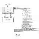 Fig. 02 - Database query in a share-nothing database architecture