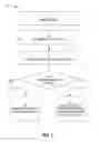 Fig. 02 - Adaptive query optimization