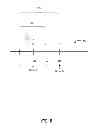Fig. 09 - Creating and using data that indicates misestimates of actual costs
