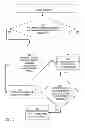 Fig. 10 - Creating and using data that indicates misestimates of actual costs