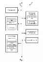 Fig. 02 - Establishing “is a” relationships for a taxonomy