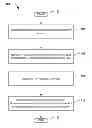 Fig. 01 - Semantic zoom for related content