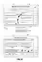 Fig. 05 - Semantic zoom for related content