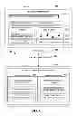 Fig. 07 - Semantic zoom for related content