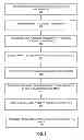 Fig. 03 - Aggregation source routing