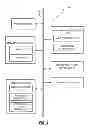 Fig. 04 - Aggregation source routing
