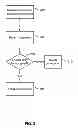 Fig. 04 - Dynamic submission and preference indicator