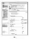 Fig. 06 - Dynamic submission and preference indicator