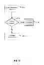 Fig. 22 - Dynamic submission and preference indicator