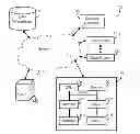 Fig. 01 - System and method for distributed search-by-content